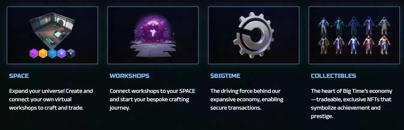 什么是BIGTIME币？怎么买？BIGTIME生态系统、代币经济学及价格预测