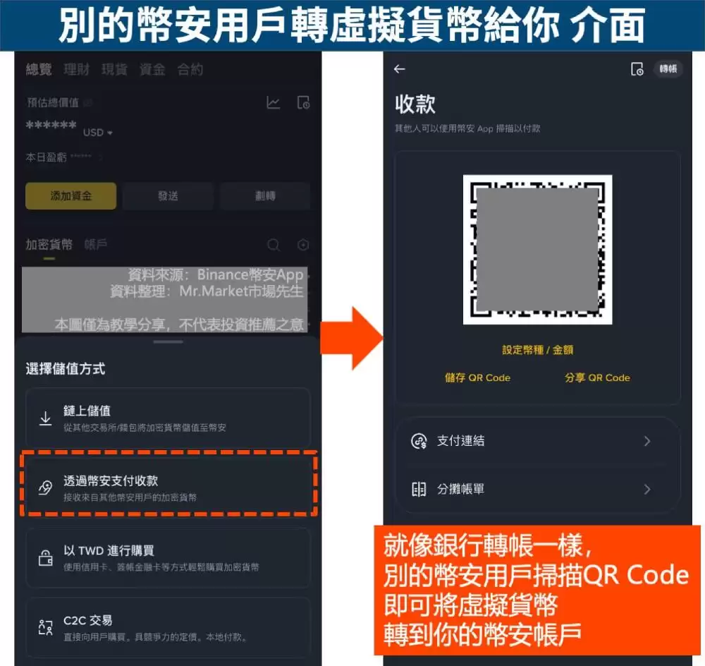 2025币安入金教学:5种入金方法的手续费与优缺点完整指南