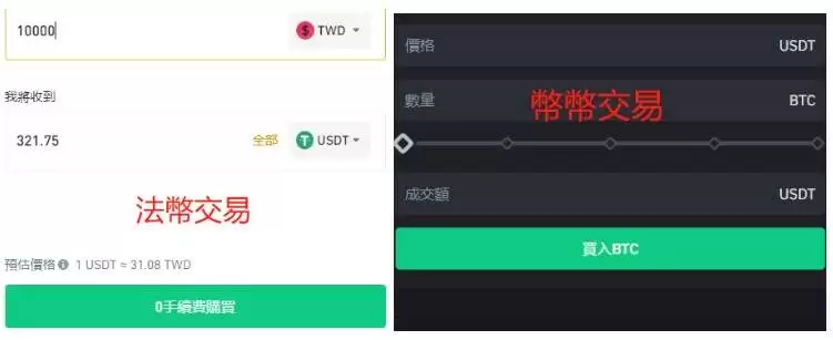 虚拟货币排名,值得推荐的虚拟货币有哪些？虚拟货币如何选择？