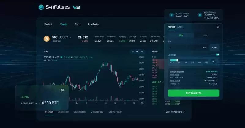 F 代币 SynFutures 3