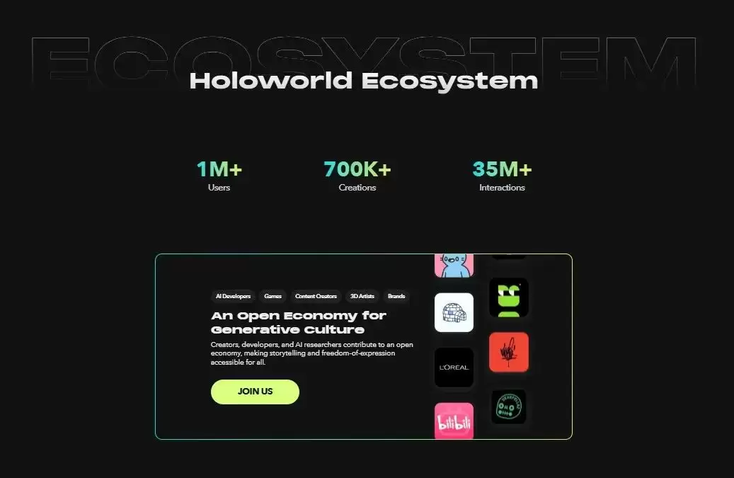 Holoworld AI(HOLO)币是什么？值得投资吗？HOLO币懒人包