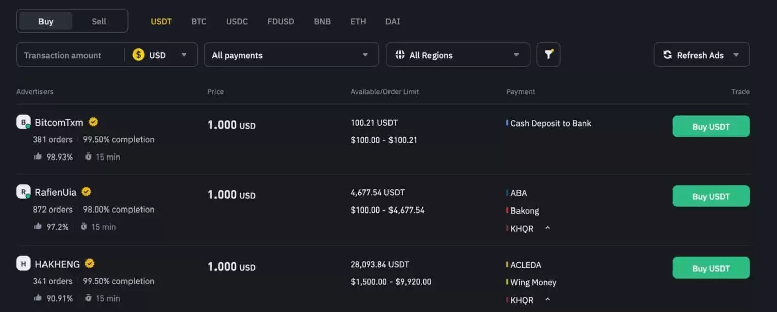 P2P加密货币交易所哪个好？2025年最佳P2P加密货币交易所推荐