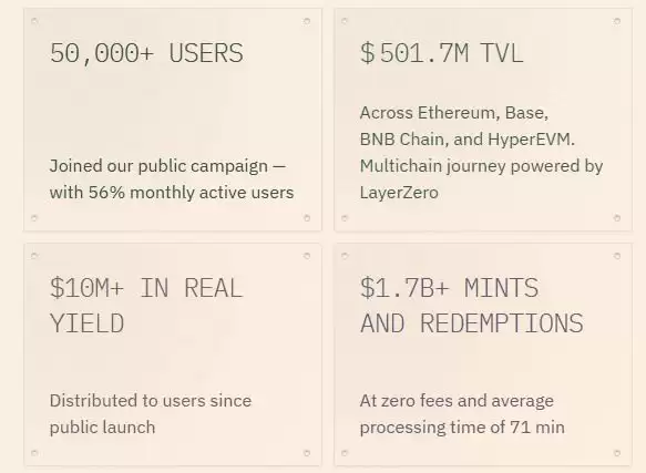 RESOLV币是什么？RESOLV工作原理、代币经济学及购买方法