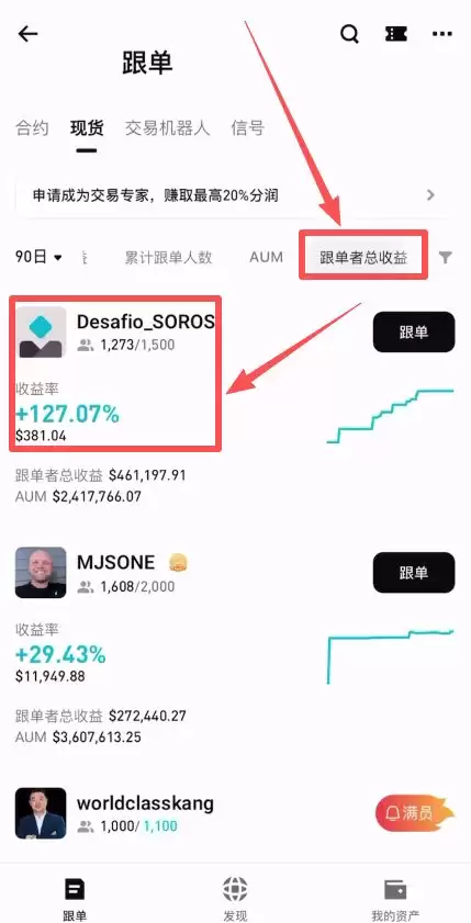 如何使用Bitget交易所的跟单功能？_图3