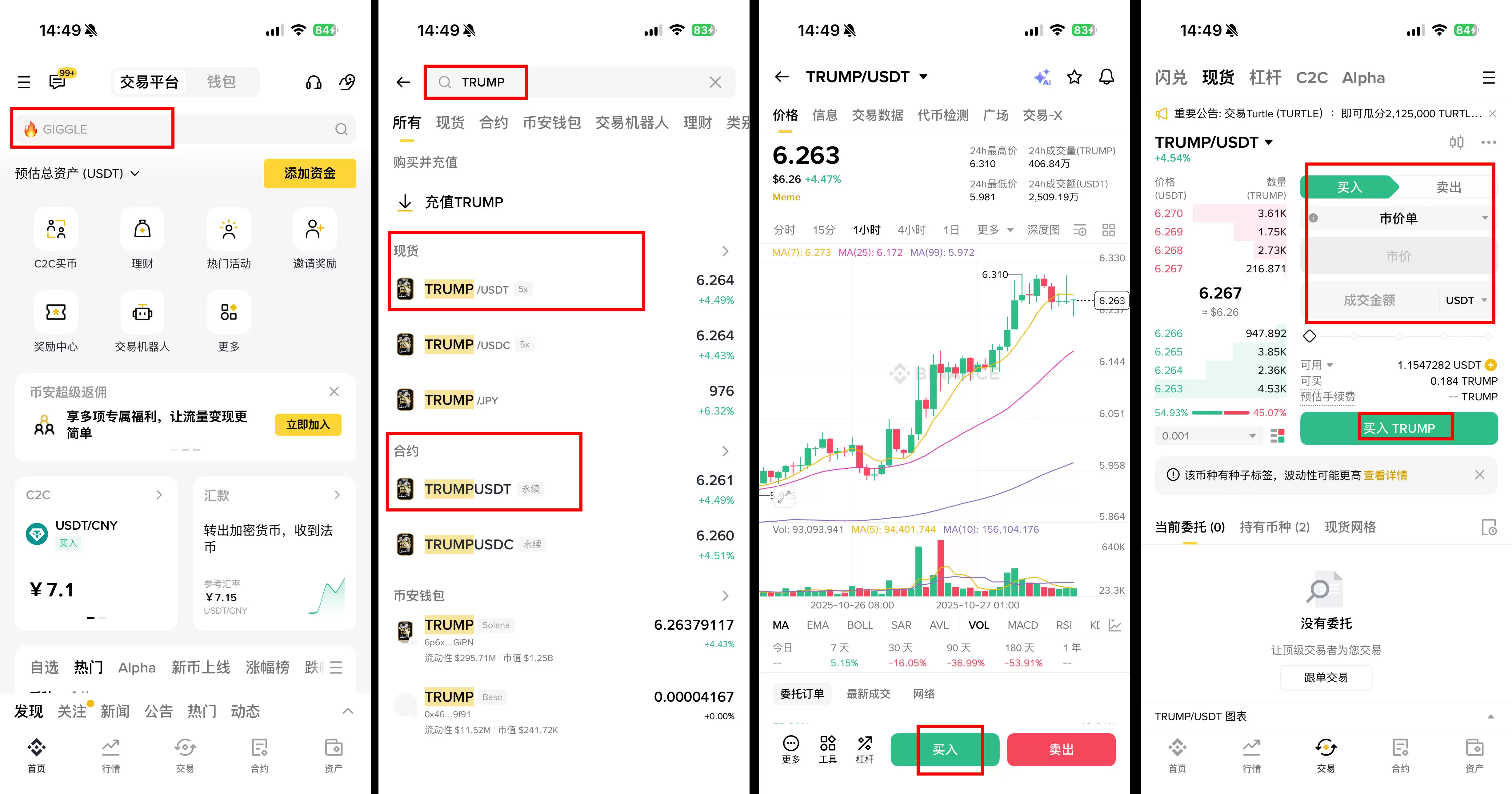 特朗普币（TRUMP ）是什么？如何购买？TRUMP价格预测2025-2030年