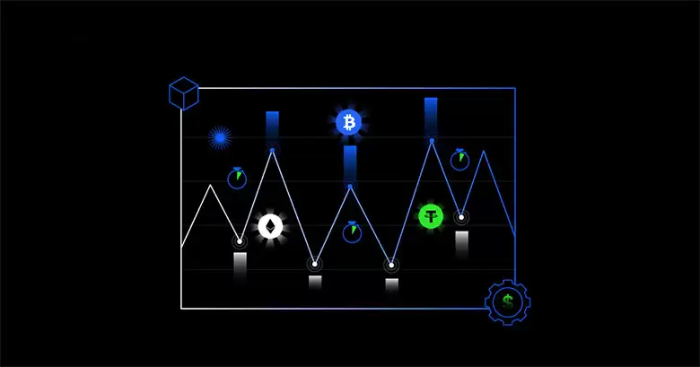 加密期货资金费率解析:如何影响多单、空单及交易成本？一文详解