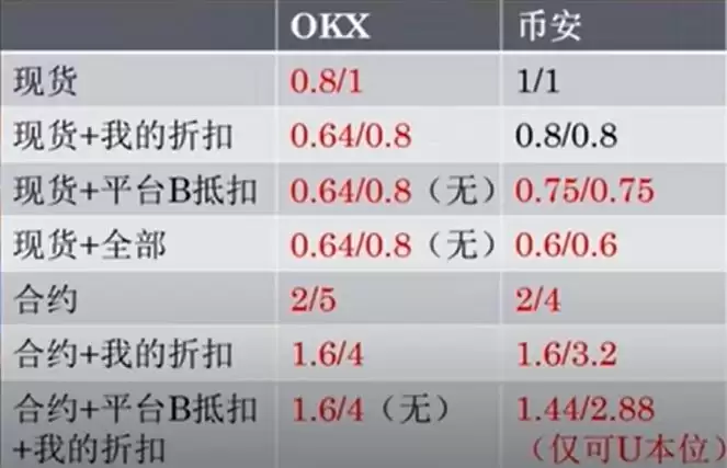 购买比特币是否违法？新买的比特币放在哪里？中国如何使用人民币购买比特币？