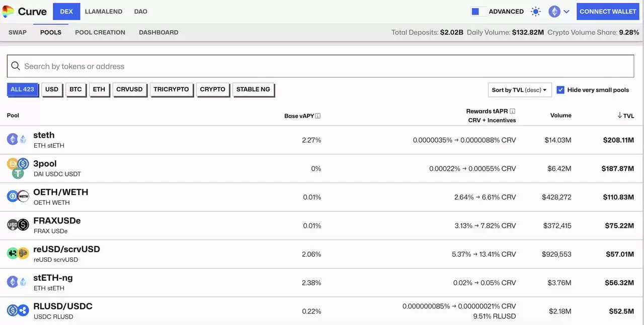 什么是流动性挖矿？2025年值得关注的7大加密货币流动性挖矿平台介绍
