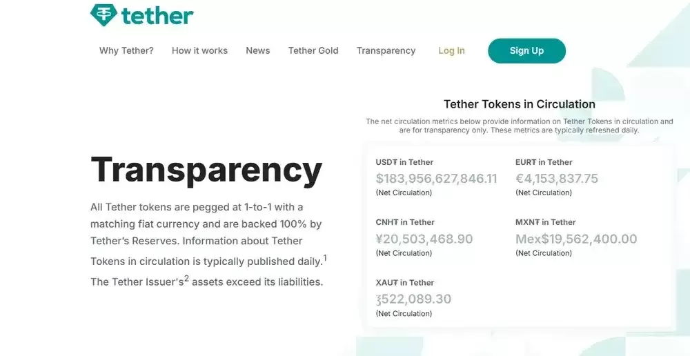 2025年最佳Tether(USDT) 收益平台大盘点