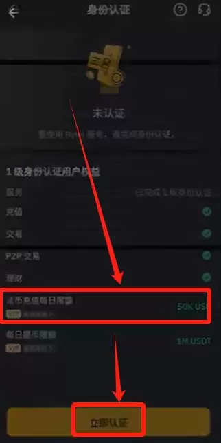 Bybit交易所新手账户注册、KYC认证、充值USDT、转账及交易教程