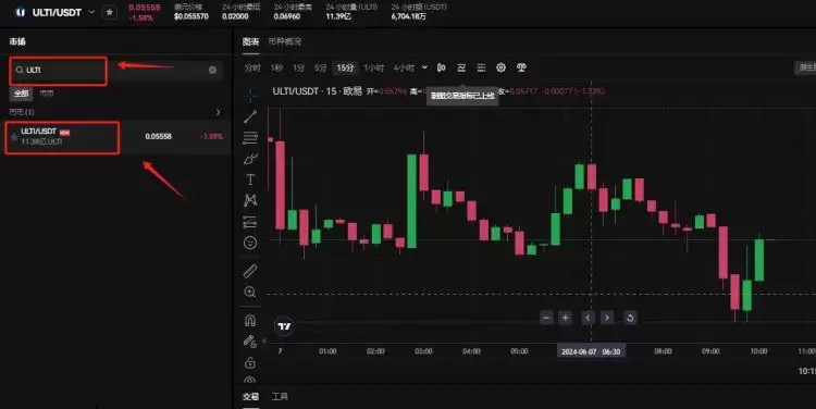 Ultiverse（ULTI币）是什么？ULTI代币经济学、价格预测及购买流程