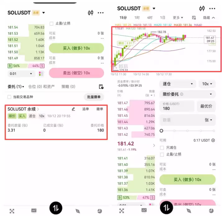 欧易合约交易全攻略