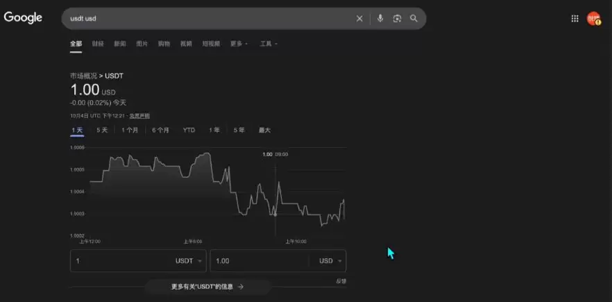 比特币交易平台推荐:哪里可以安全交易,如何操作？