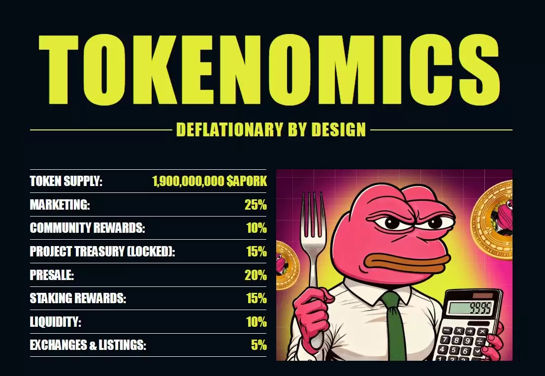 Angry Pepe Fork (APORK)币是什么？APORK主要特点、代币经济学及路线图