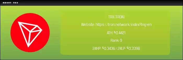 波场币（TRX）是什么？怎么买？TRX价格预测2026-2050年