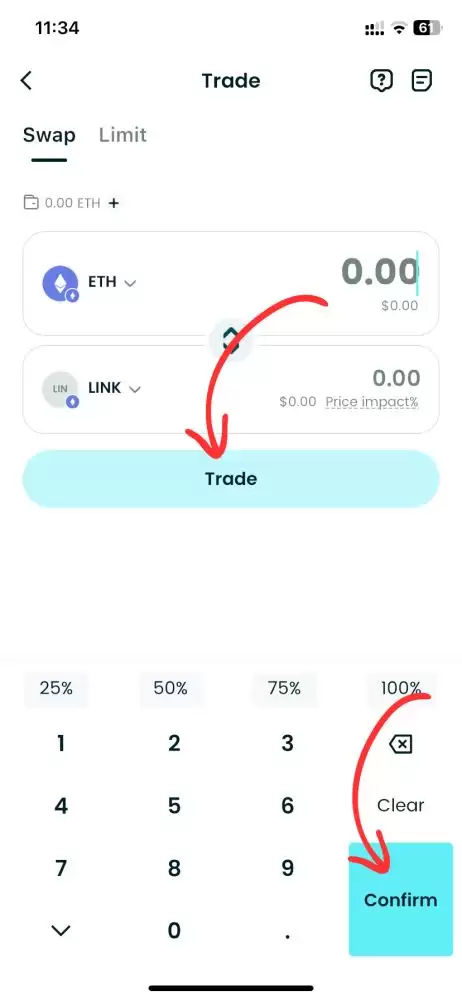 Chainlink(LINK币)是什么？有何独特之处？LINK币特点、路线图及价格预测