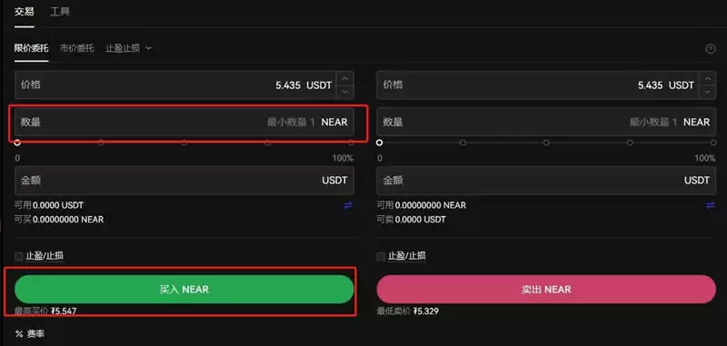 什么是NEAR协议 (NEAR)币？NEAR代币经济学、未来前景及价格预测