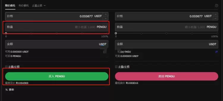 Fuzzy Penguin (PENGU) 币是什么？PENGU价格分析及2025年预测