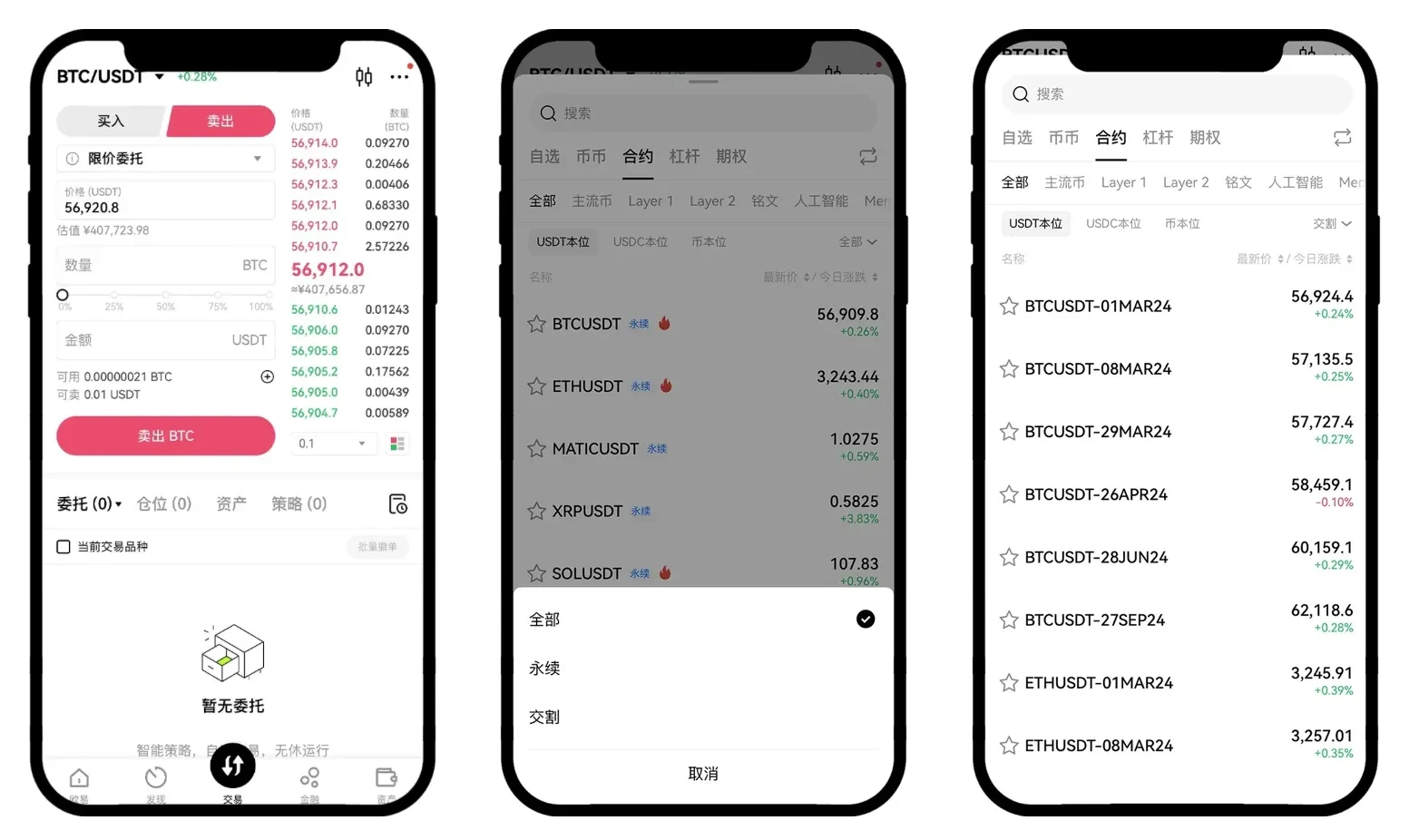 交割合约怎么玩？欧易交割合约新手操作指南 (App/Web端)