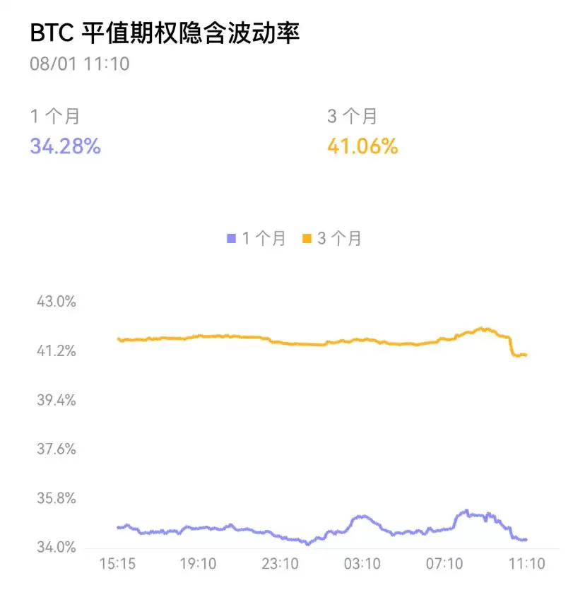 如何看懂交易数据？欧易APP学会查看和使用交易数据新手指南