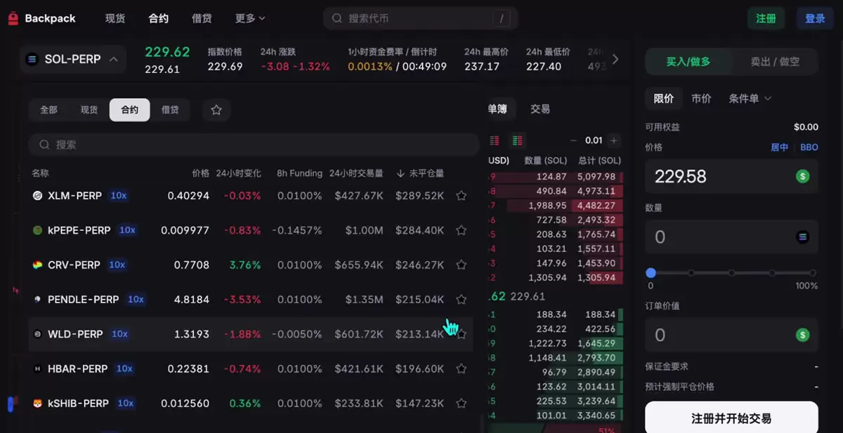 全球排名前十的比特币交易所有哪些？SABC等级深度评测交易所排名
