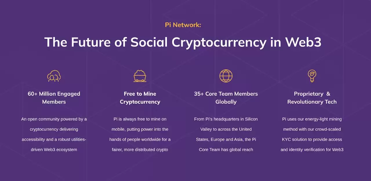 Pi 网络的主要功能是什么？