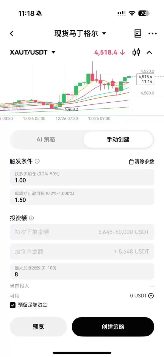OKX交易所8大策略交易
