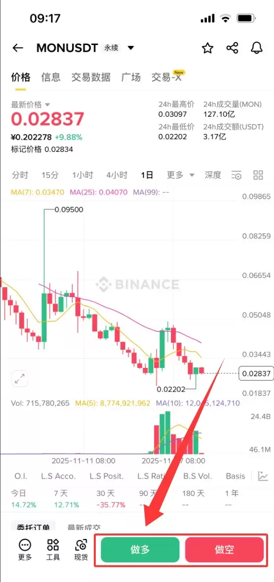 Monad (MON) 币是什么？MON技术特点、代币经济学及购买指南