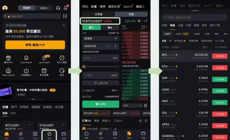 步骤3: 首次买币&交易（P2P推荐，零费）