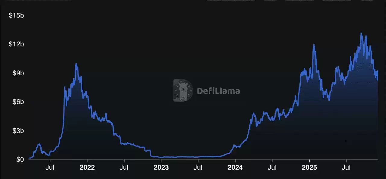 2026年1月 Solana Seeker 空投：如何领取 SKR 代币？（完整指南）
