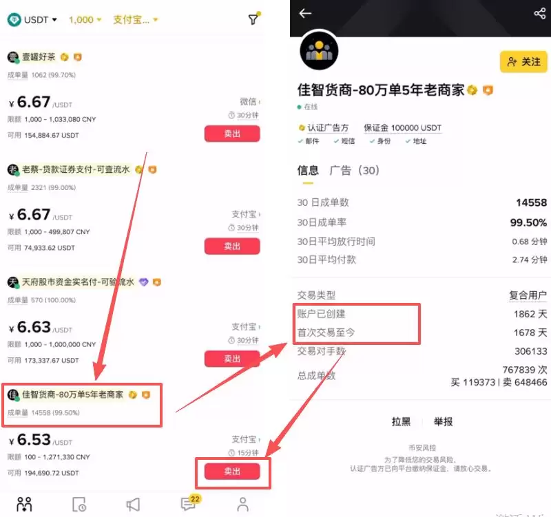 币安交易所卖出USDT教程