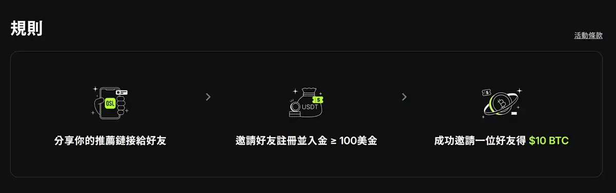OSL全球站注册流程_图7