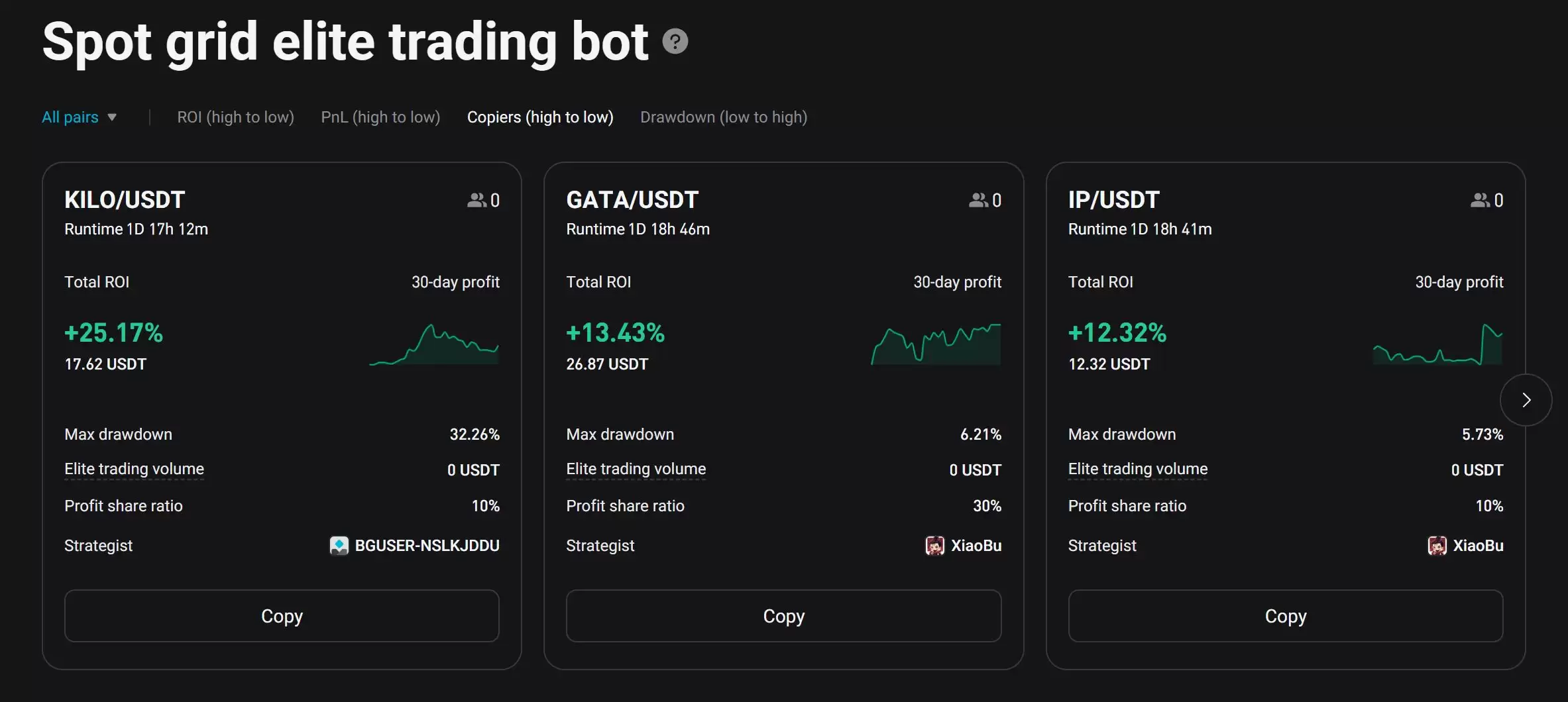 Bitget交易所评测:Bitget 是否安全合法？适合进行加密货币交易吗？