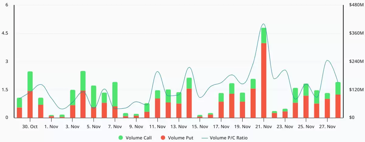 美联储降息预期飙升:比特币（BTC）能否终于突破9.1万美元再创新高？