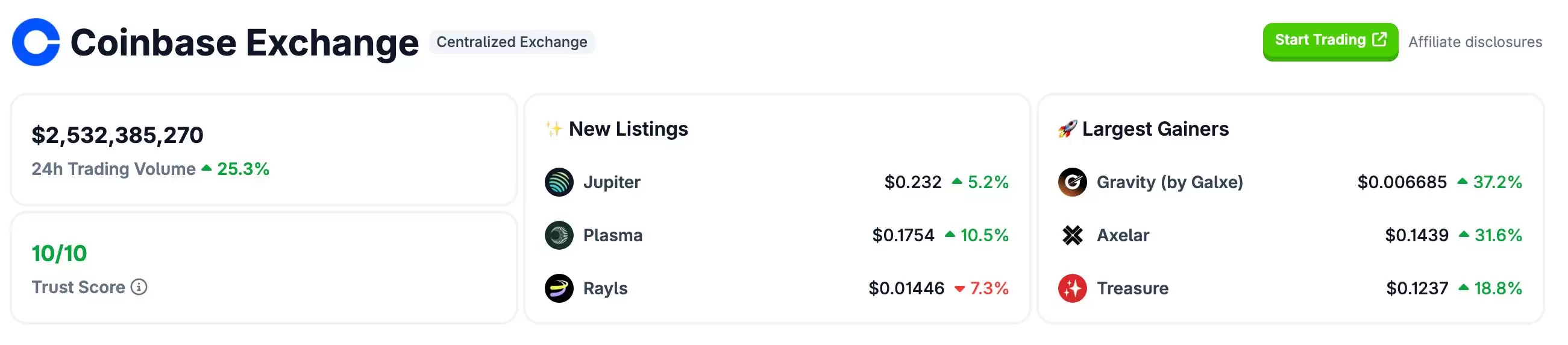 如何判断加密货币交易所是否安全？五大最安全的加密货币交易所汇总