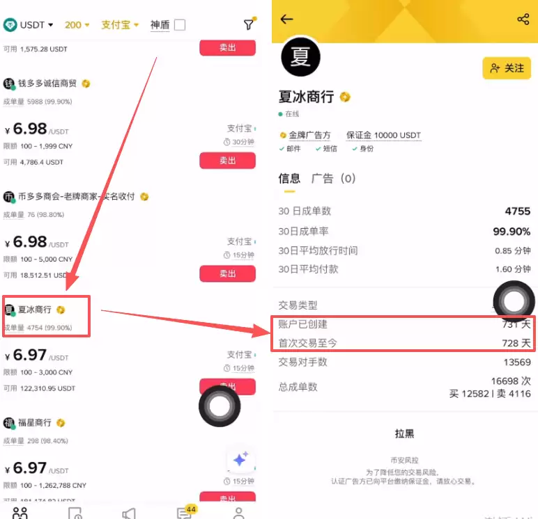 如何把比特币变现成人民币？_图6