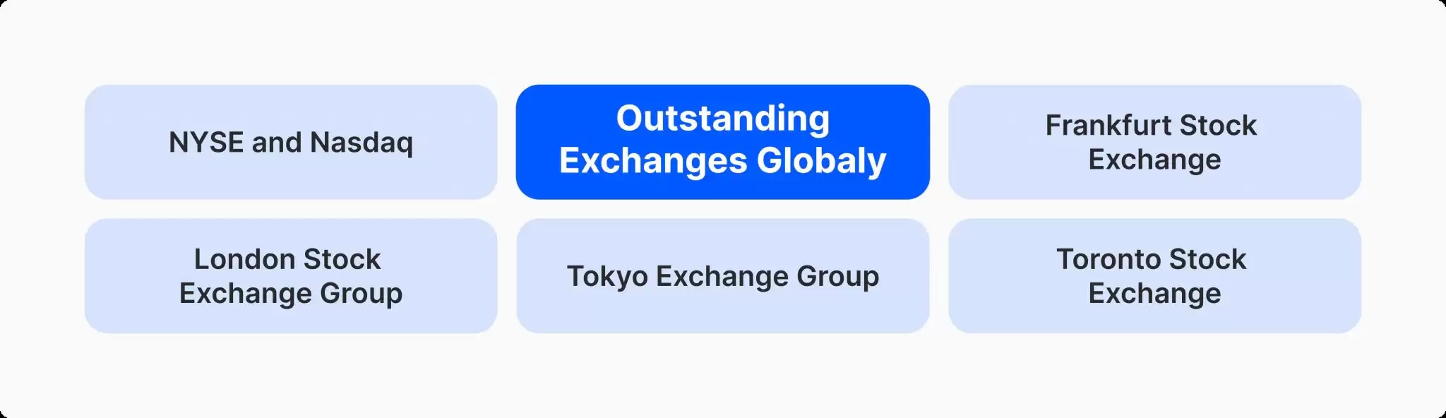 加密市场做市商是什么？市场运作机制、盈利方式与未来趋势全解析