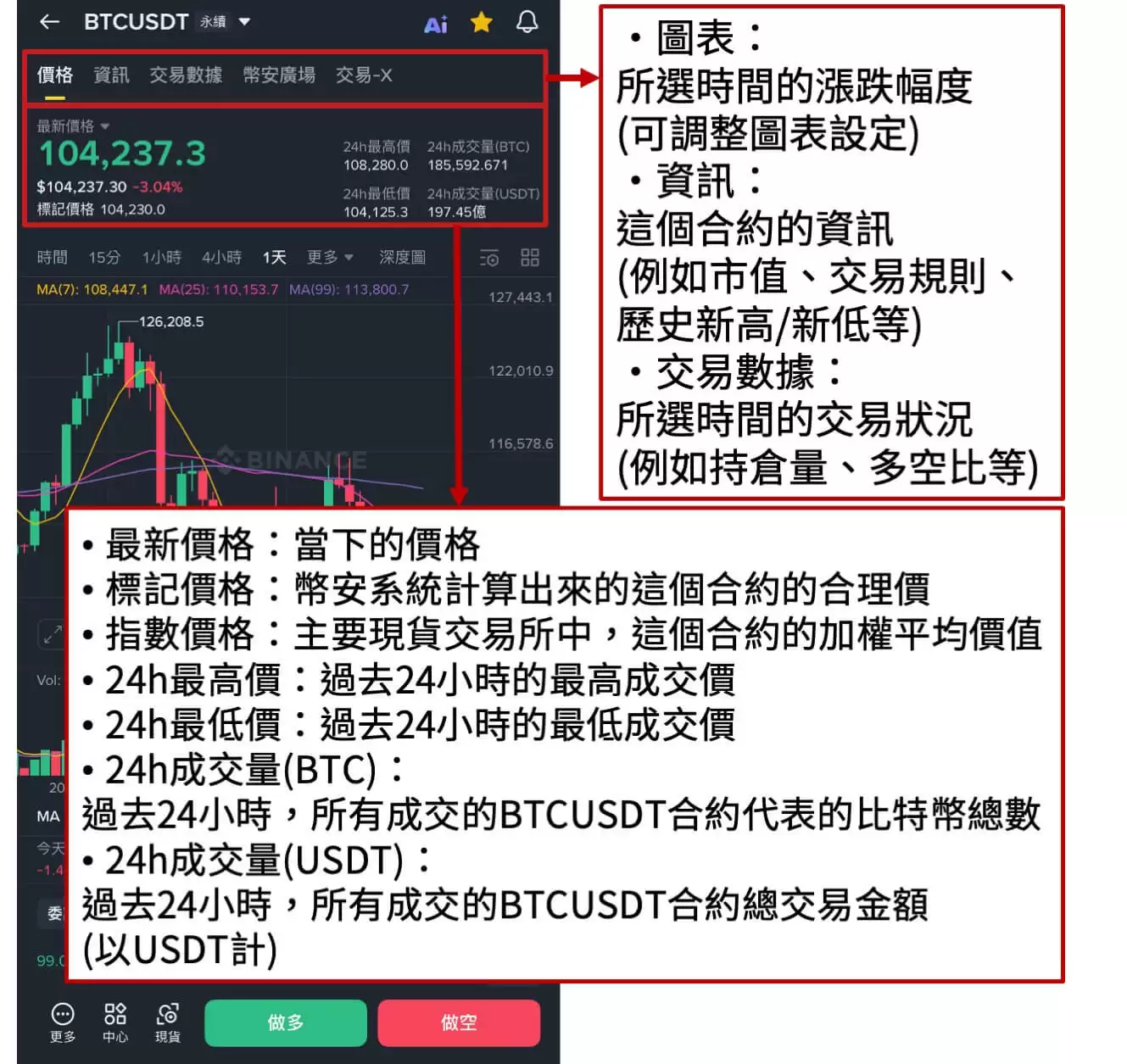 币安2025最新版5分钟上手教学:从0开始下载注册/实名认证/出入金/现货交易