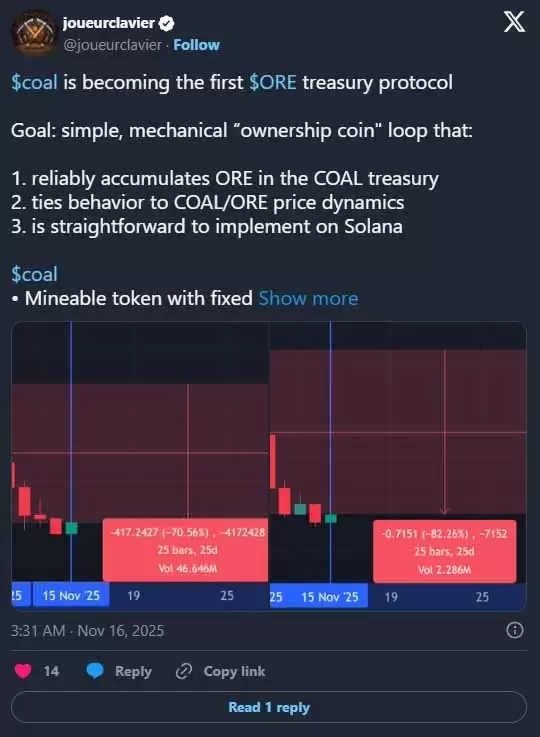 Solana 上的 ORE 协议:机制、代币经济与 2025 数据分析
