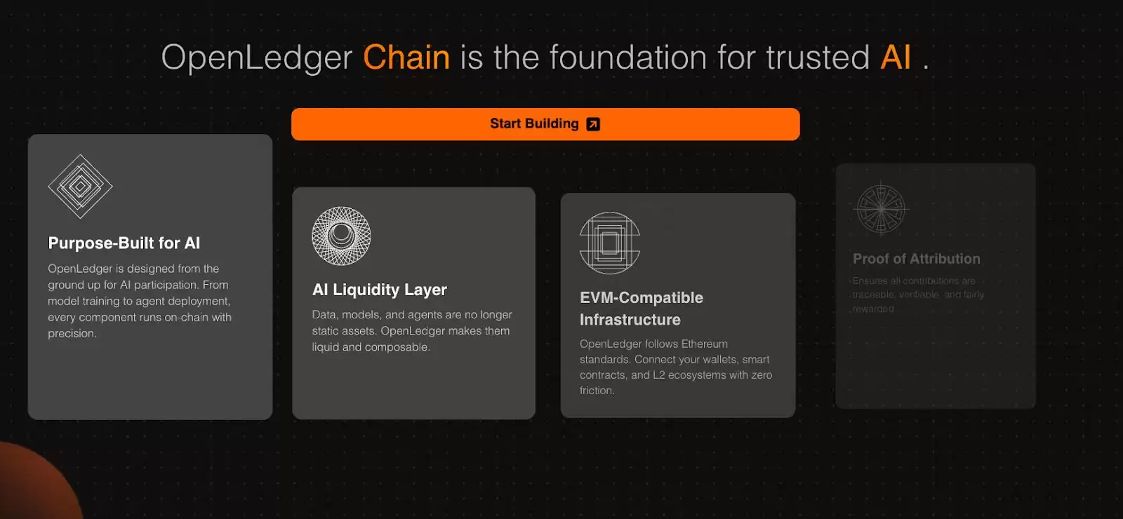 OpenLedger(OPEN)币是什么？OPEN价格预测2026–2030