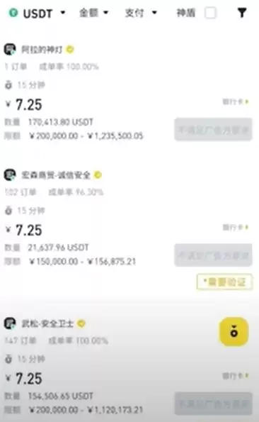 币安合约账户开通并获得返佣手续费操作指南