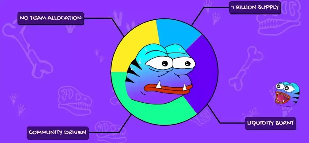 什么是DINOSOL（DINO）币？DINO简介、行情与购买指南