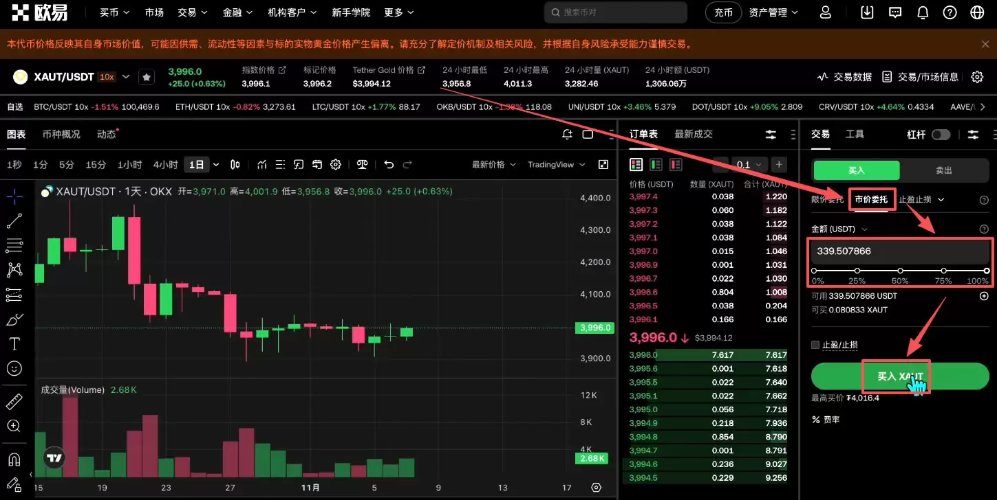 如何买入黄金RWA代币？OKX购买黄金RWA代币全流程_图20