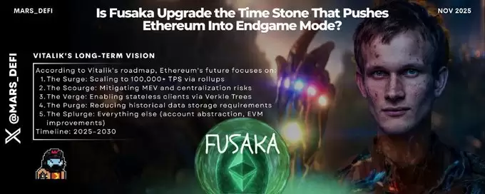 下一个十年，ETH靠什么？揭秘Fusaka升级的四大黑科技