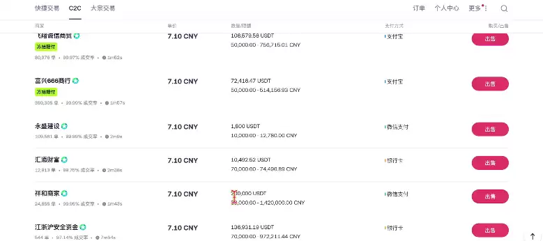 炒币交易所出金再也不用怕了,欧易OKX出金冻结包赔来了