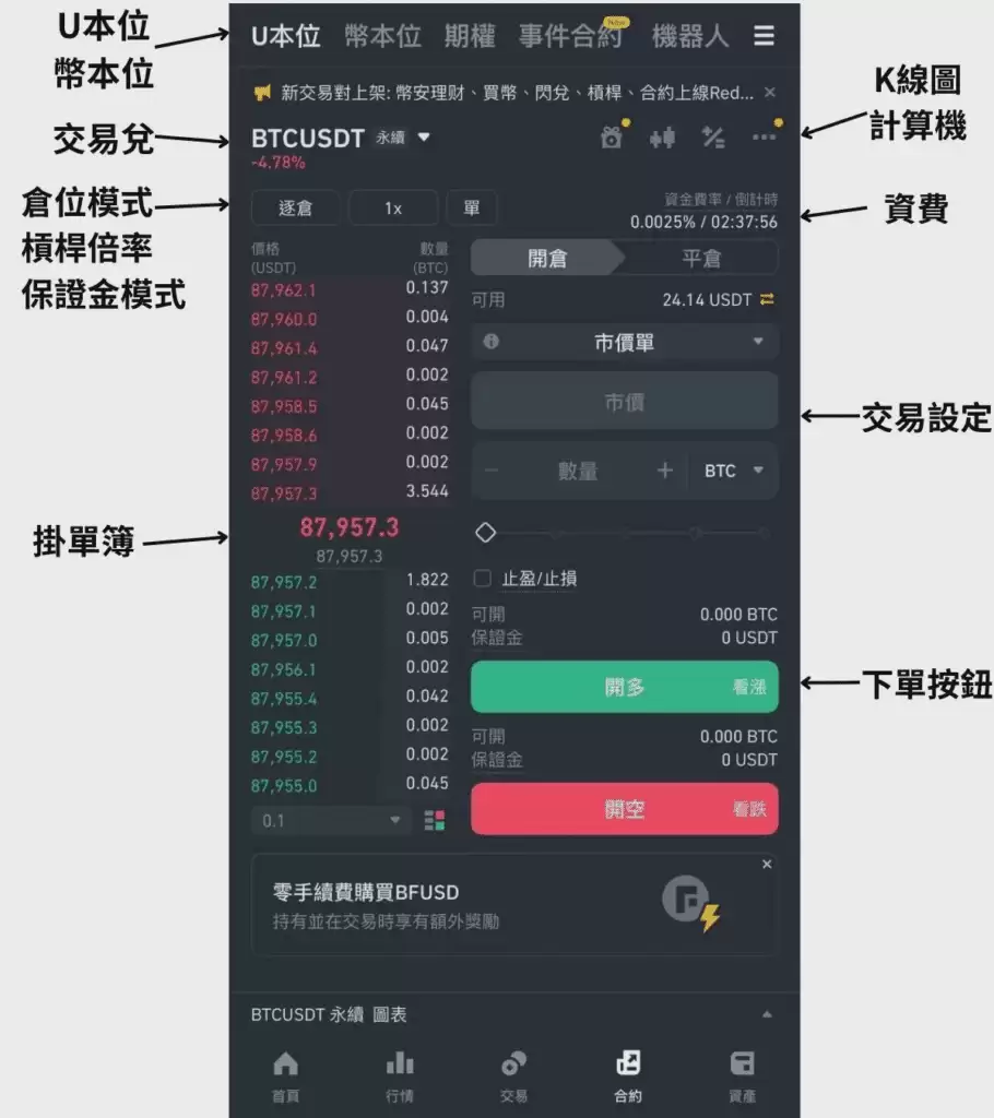 币安合约交易介面