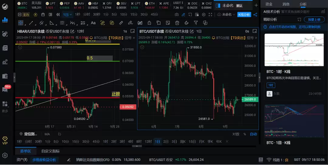 2025年比特币行情软件哪个最权威？比特币投资软件最新排名