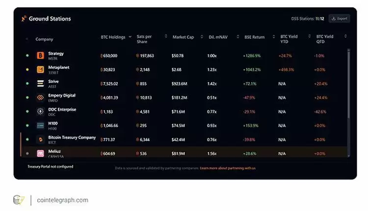 Strategy比特币（BTC）计划的简要分析及可能影响未来销售的因素