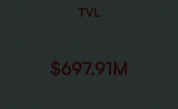 2. Lighter 现在处在什么位置（真正重要的数据）_图2