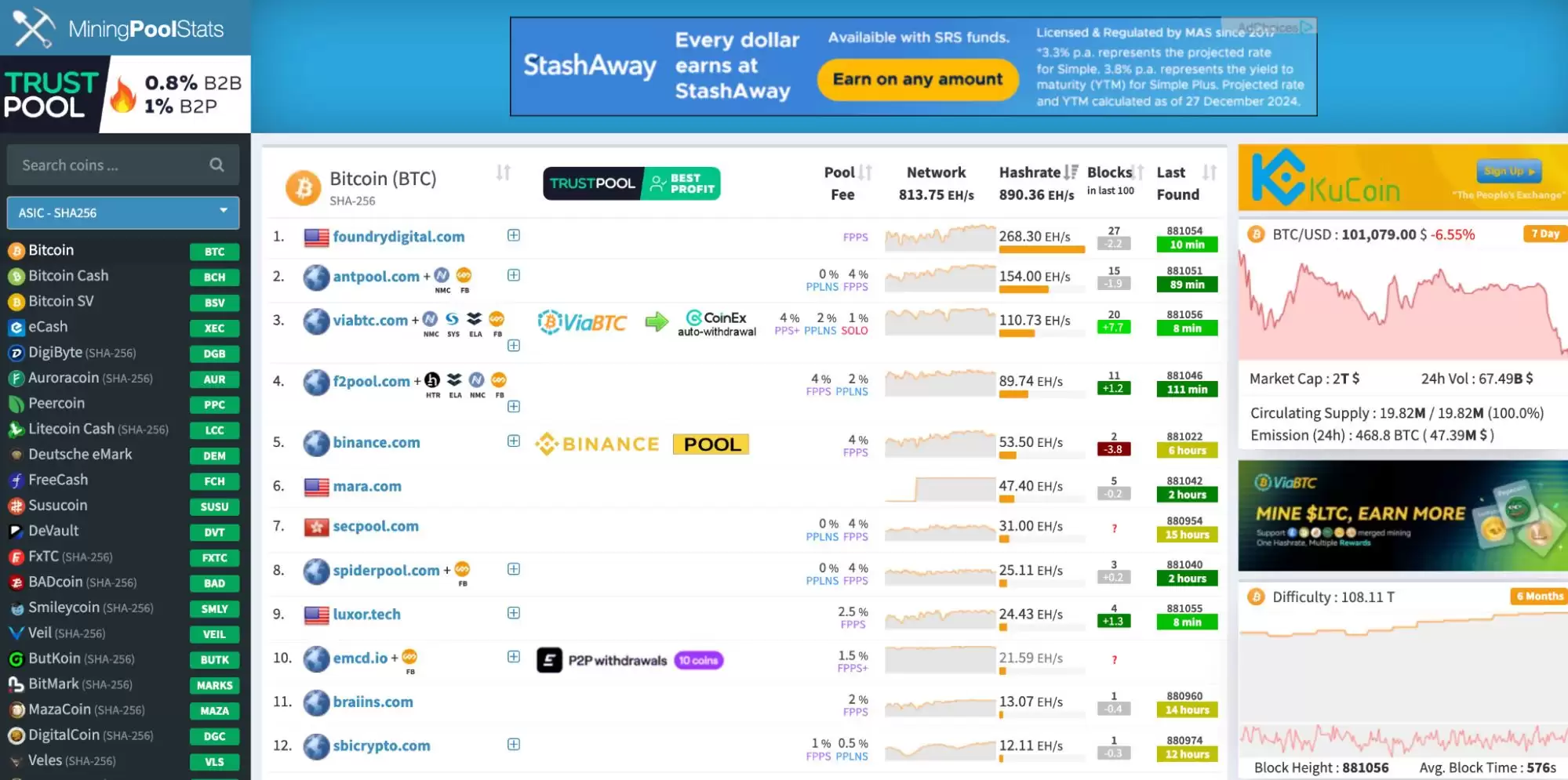 什么是挖矿难度？机制原理与影响因素全解析